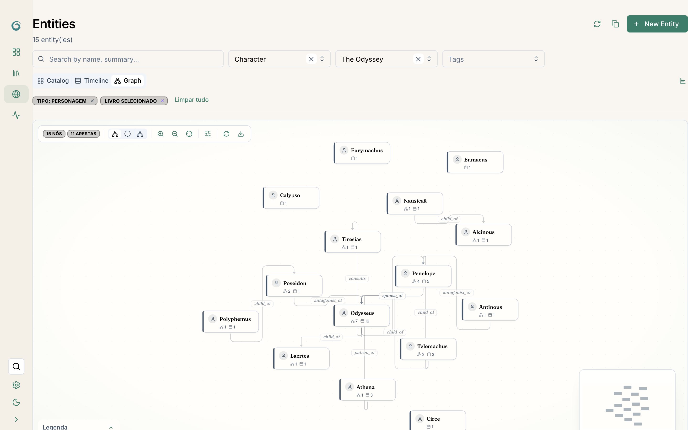 Entity relationship graph (immersive mode)