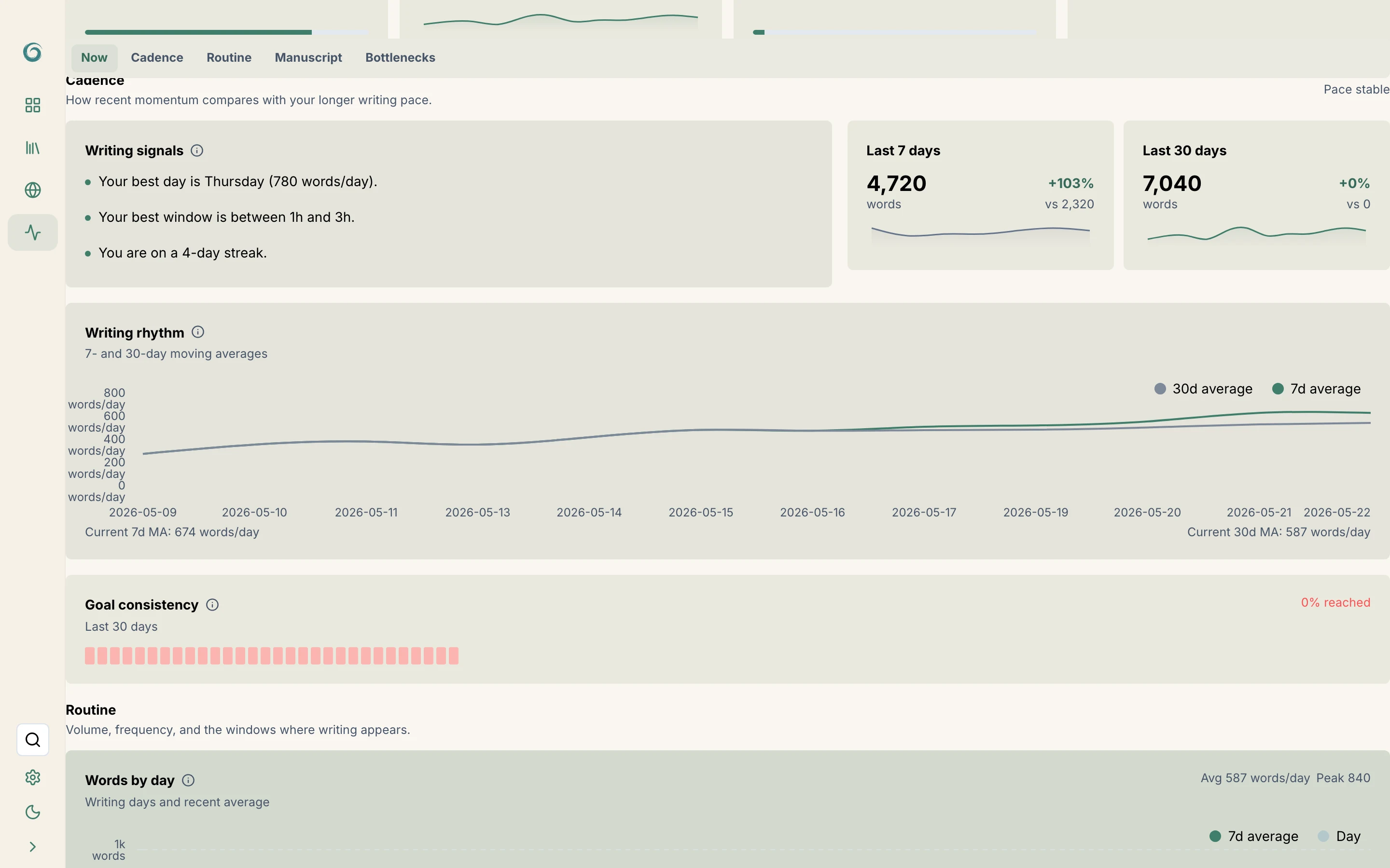 Track the project without leaving the text